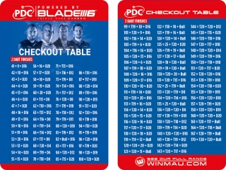 ,   (PDC Official Checkout Table)